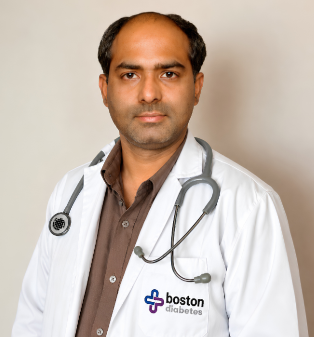 Dr. Siva Prasad G. Reddy